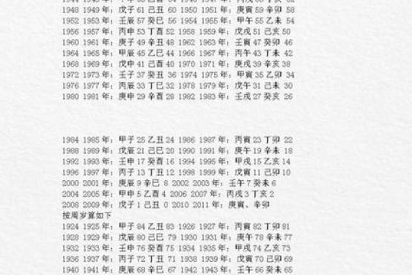 属牛人不同出生月份的运程影响解析 属牛人不同出生月份的运程影响解析