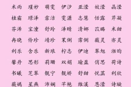 独特又有意义的女孩名字推荐