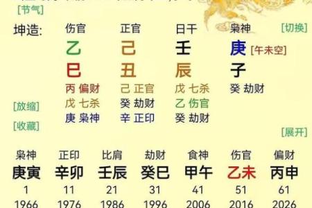 如何通过女命八字加强感情和婚姻的稳定