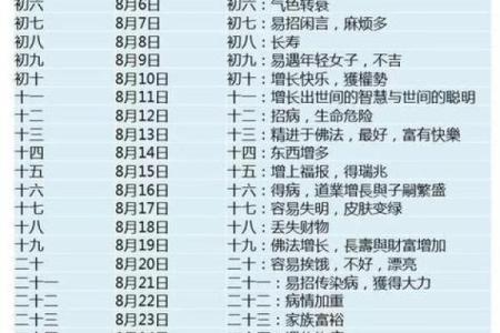万年历揭秘：动土破土吉日，财运亨通指南
