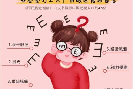 掌握瞳五行属性，改变你的人生运势