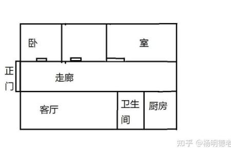 买房风水指南：避免影响家运的布局