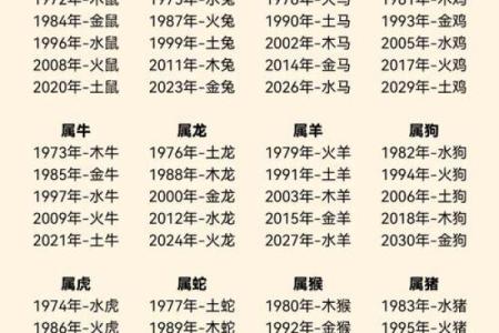 属马女与属蛇男的缘分是否注定
