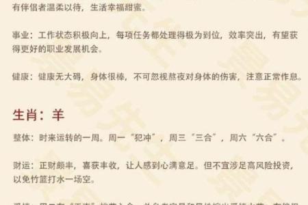 生肖运程预测：事业、财富与感情走向