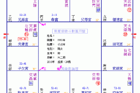 学会这几点，八字算命帮你预测未来运势