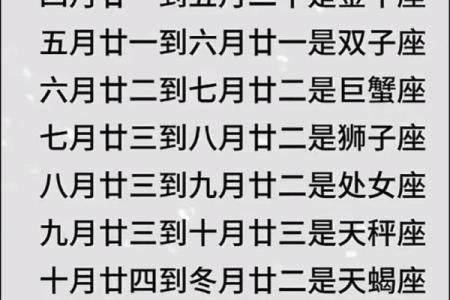 揭秘农历十一月的星座与运势