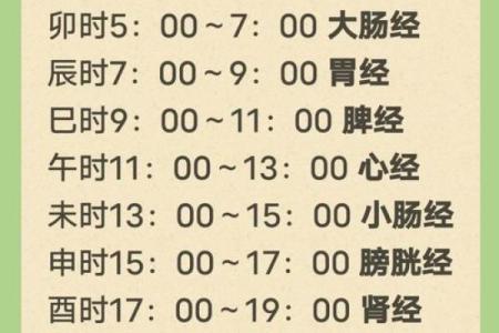 八字推算时辰的秘诀，精准掌握命运的关键时刻
