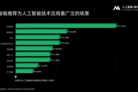 信息科技公司起名时不可忽视的文化和行业因素