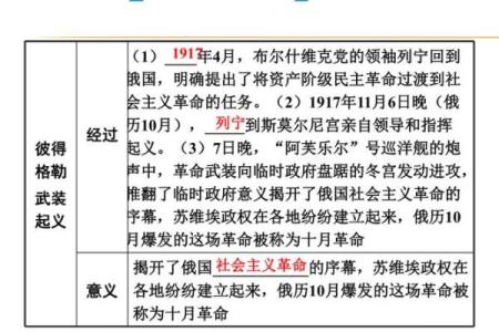 探索老年名字的历史与现代演变