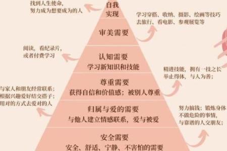 现代女性如何平衡好妻命与个人成长