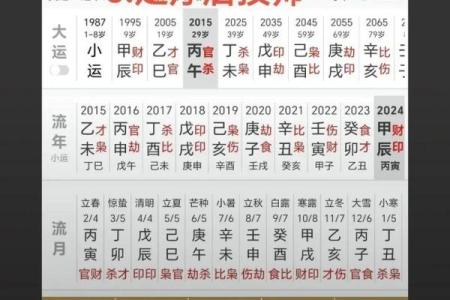 八字命理中桃花星的吉凶与化解方法