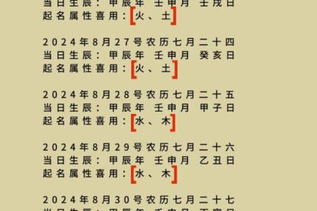 农历取名大全：为孩子挑选最有意义的名字