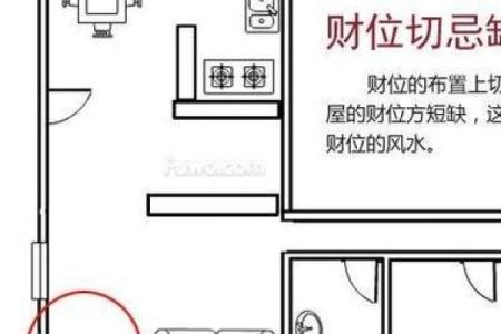 装修风水中的财位布置技巧助你提升运势