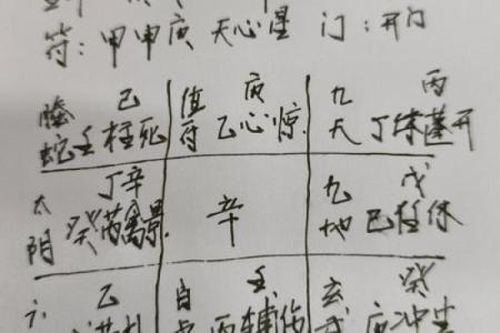 八字命理中的方位解析：如何通过方位找到你的运势关键