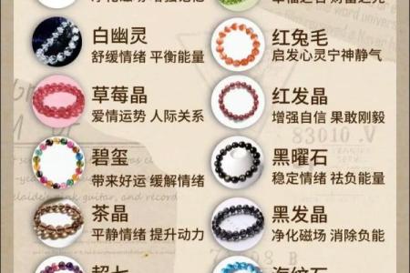 你知道这些常见石头的名称吗