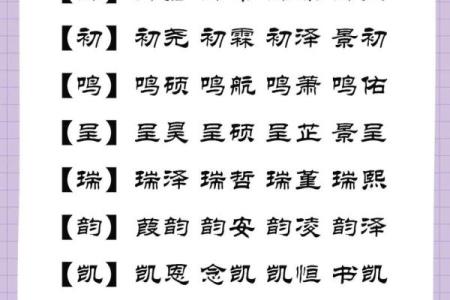 八月宝宝起名常见风格解析：传统与现代的结合