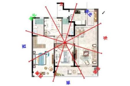 晋中家居风水布局技巧助你提升家庭运势
