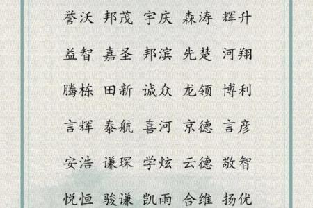 选择公司名字时 如何借助测名提高成功率