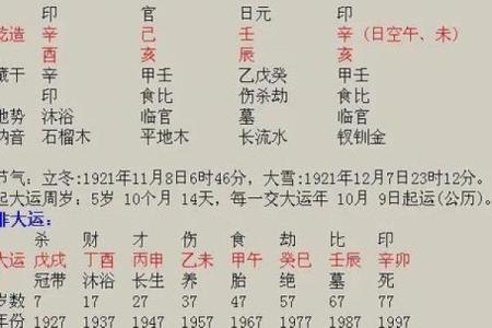 男命八字看事业：如何通过八字推测职业走向