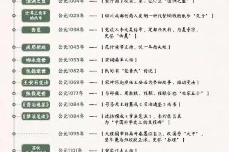 1852年万年历：揭秘历史岁月的神秘面纱