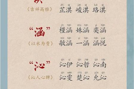 免费宝宝起名字大全，让您的宝宝与众不同