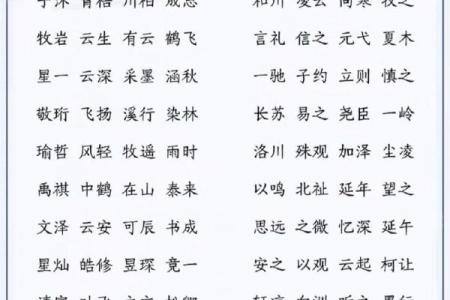 给宝宝起名字的十大注意事项，让你轻松选出好名字