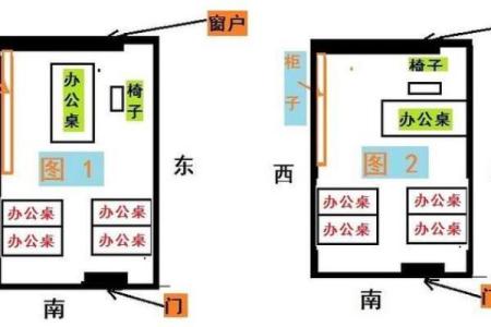 提升办公室风水布局助力职场运势的实用技巧