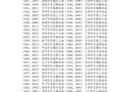 五行土属性的行业与职业：适合土命人的最佳选择