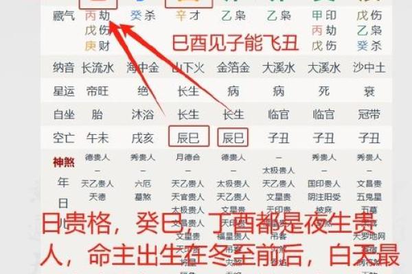 揭秘贵格八字背后的深层含义与命运解析 揭秘贵格八字背后的深层含义与命运解析