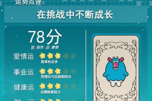农历十一月星座分析,了解你的星座运势 农历十一月星座分析,了解你的星座运势