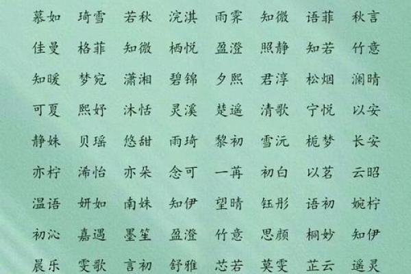 生辰八字解密：你的名字是否与命运相符？