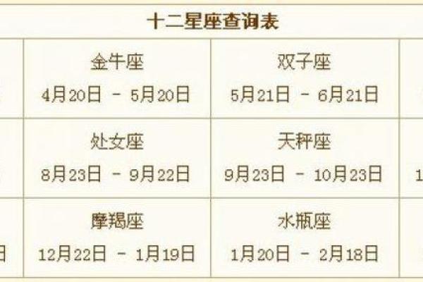 农历八月初一出生的人是什么星座? 农历八月初一出生的人是什么星座?