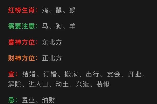 深度解析:不同生肖的运程变化与影响因素 深度解析:不同生肖的运程变化与影响因素