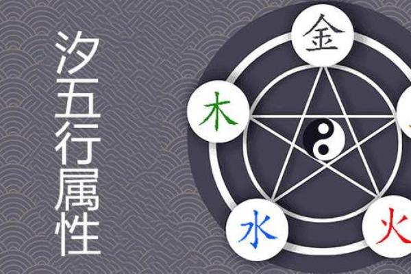 喆字五行属性解析及其对命理的影响 喆字五行属性解析及其对命理的影响