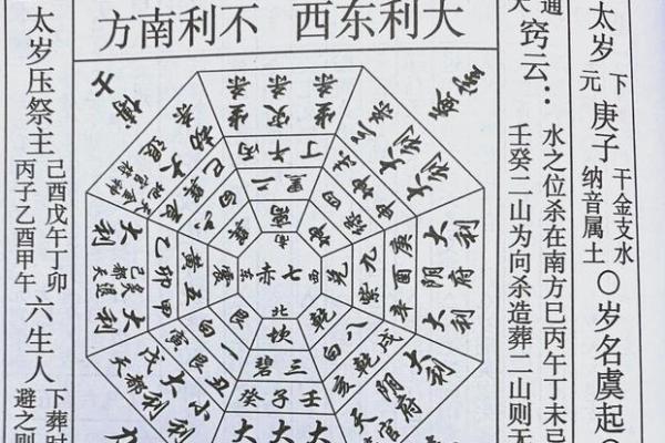 揭秘农历初家风水,选择这天到底好不好 揭秘农历初家风水,选择这天到底好不好