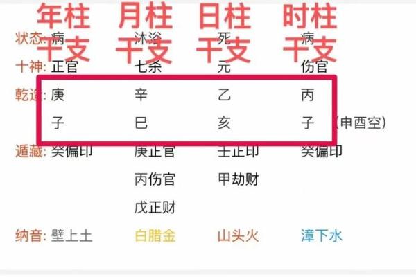 从八字两数看你的财运:你是否注定富贵? 从八字两数看你的财运:你是否注定富贵?