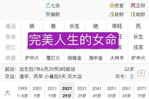 郭晶晶八字分析:如何从命运中抓住成功的关键? 郭晶晶八字分析:如何从命运中抓住成功的关键?