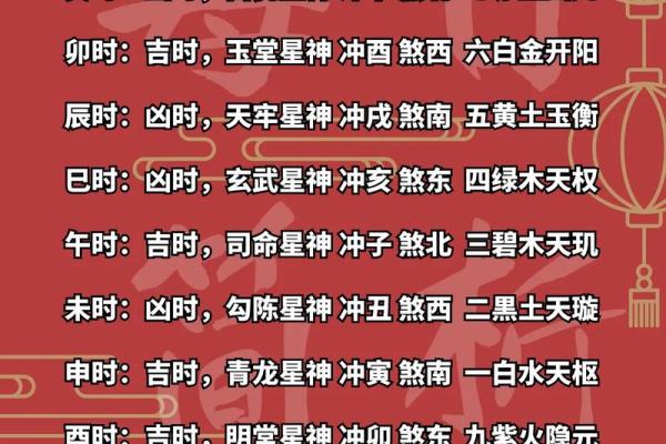 农历十一月一日,为什么它如此重要? 农历十一月一日,为什么它如此重要?