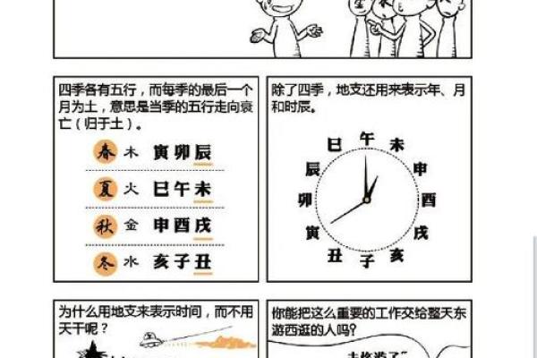 生辰八字如何影响你的命运?解密命理奥秘 生辰八字如何影响你的命运?解密命理奥秘