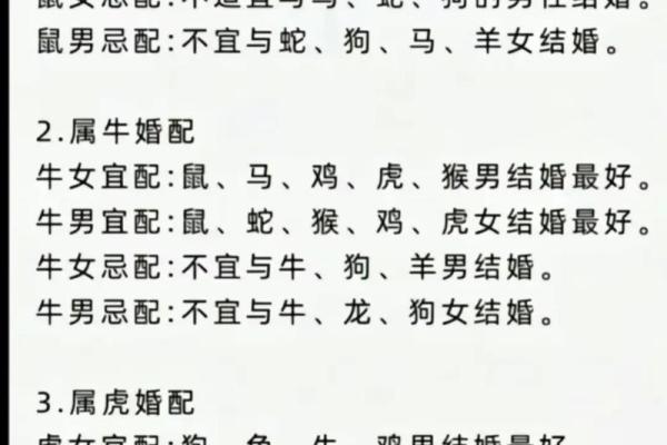 属猪女与属鸡男的爱情配对解析 属猪女与属鸡男的爱情配对解析