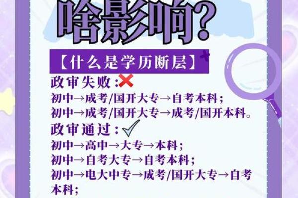 想知道自己能考多高?从八字角度分析学历趋势 想知道自己能考多高?从八字角度分析学历趋势
