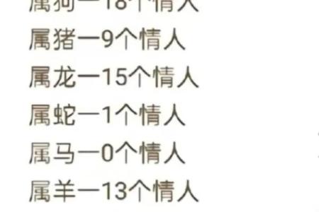 属马女与属蛇男的性格差异及其影响