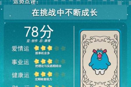 农历十一月星座分析，了解你的星座运势
