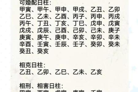 甲子日柱婚姻与命理配对的完美结合