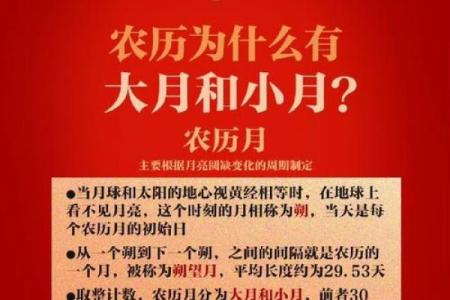 揭开农历几月几日的神秘面纱