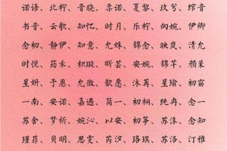 给羊年宝宝起名字时要避免的常见误区