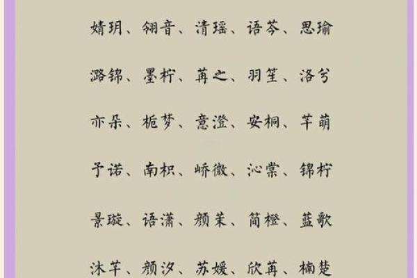 古诗词灵感的女孩名字精选与寓意解析 古诗词灵感的女孩名字精选与寓意解析