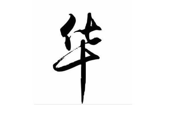 华字在五行中的属性解析与应用 华字在五行中的属性解析与应用