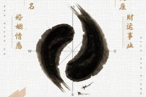 免费八字打分服务,让你轻松了解命运走势 免费八字打分服务,让你轻松了解命运走势