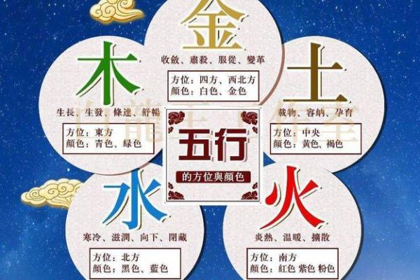 尹琳五行分析:你适合什么样的职业与生活方式? 尹琳五行分析:你适合什么样的职业与生活方式?
